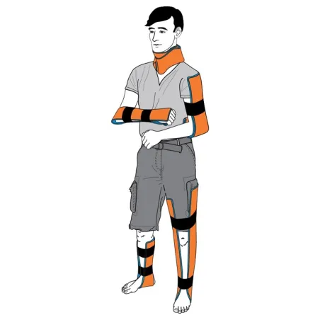 Εύπλαστος Νάρθηκας SAM SPLINT 36" Επίπεδος